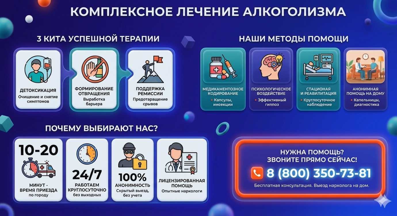 Инфографика о методах лечения алкоголизма в Бокситогорске: детоксикация, кодирование и анонимная помощь на дому от клиники Похмельная служба.